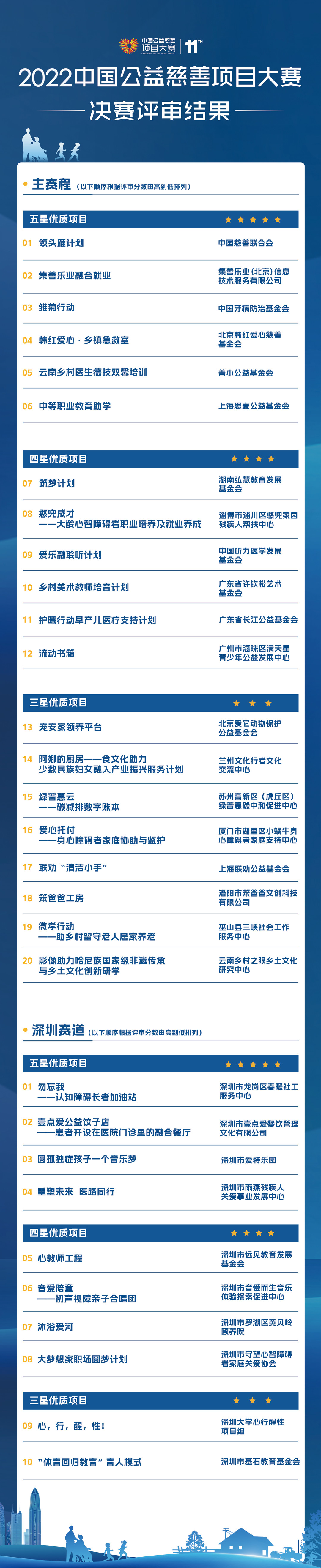 1662451139907007.jpg 微信图片_20220906140102_副本.jpg